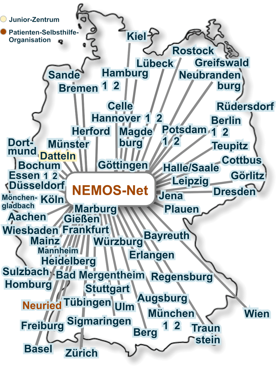 [Landkarte] NEMOS Zentren in Deutschland